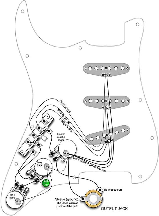 Diagram Fender Squier Strat Wiring Diagram