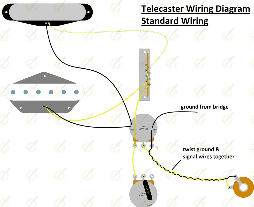 Diagram Fender Telecaster 3 Way Wiring Diagram