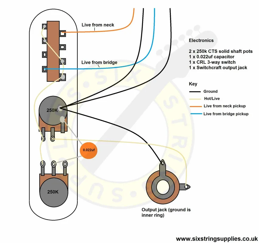 Diagram Fender Telecaster Wiring Diagram And Magenets