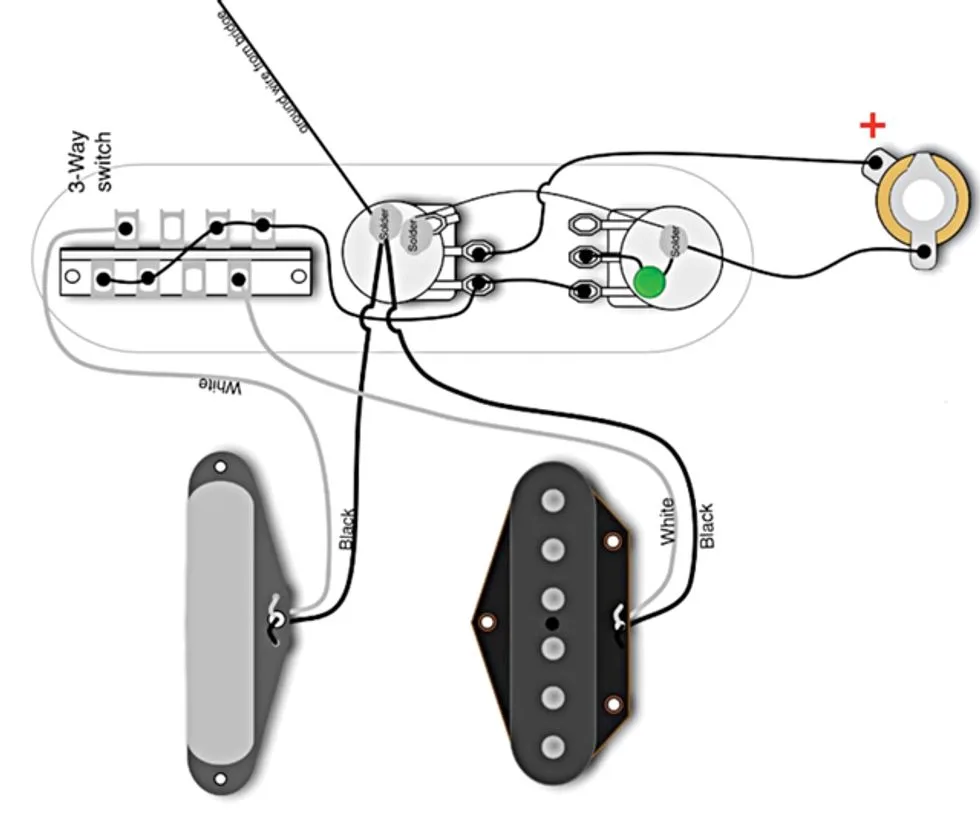 Diagram Fender Telecaster Wiring Diagram And Magenets