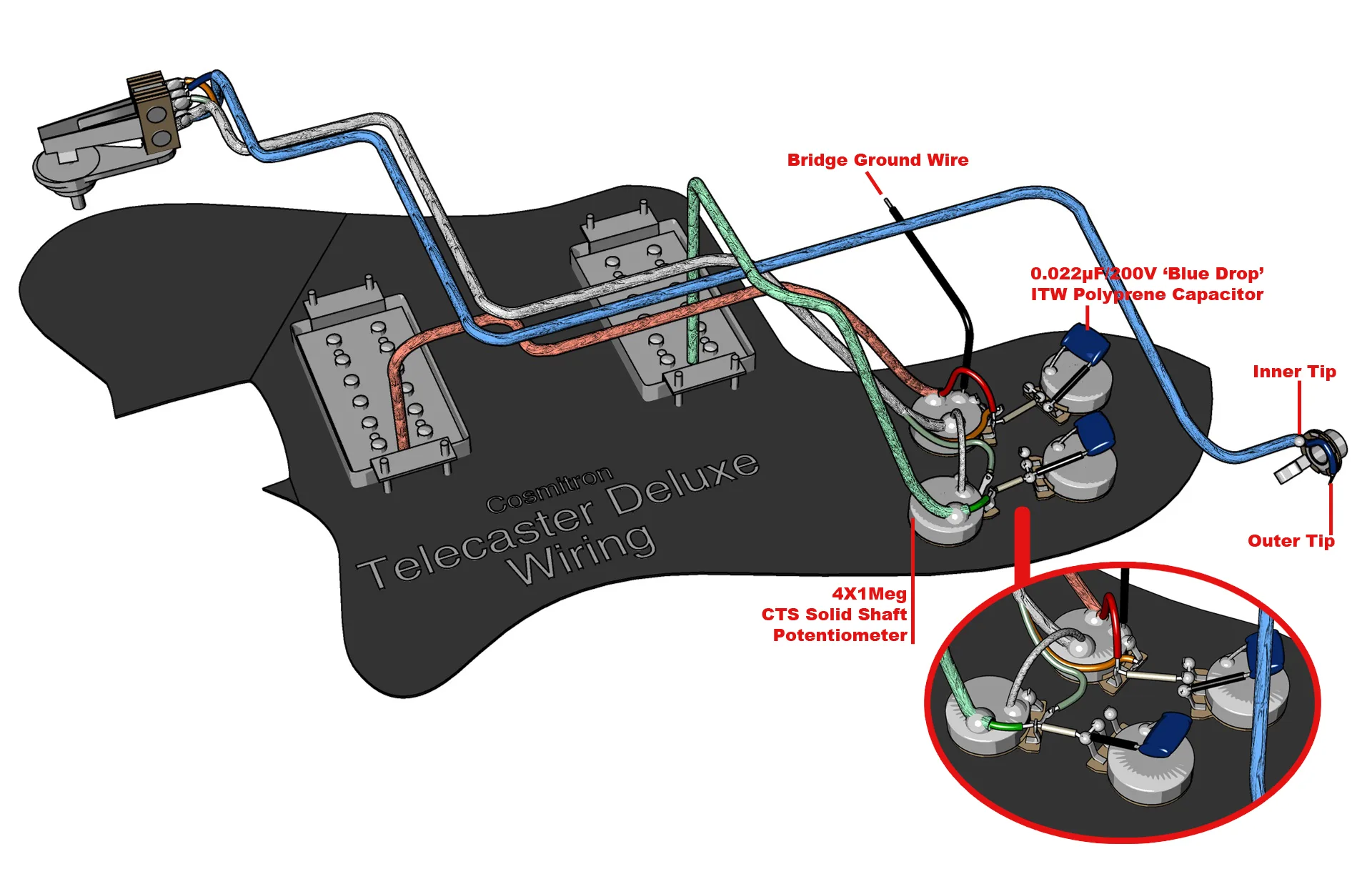 Diagram Fender Telecaster Wiring Diagram And Magenets