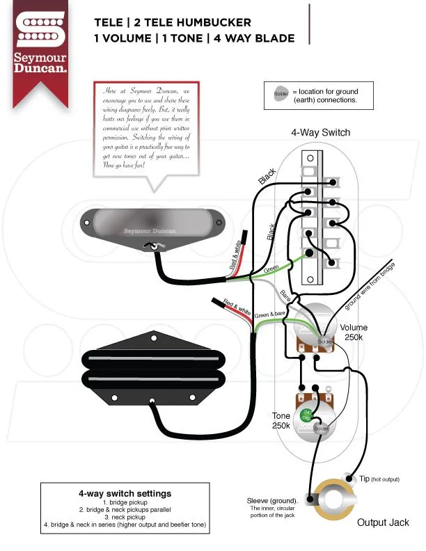 Diagram Fender Wiring Diagrams Electric Guitar