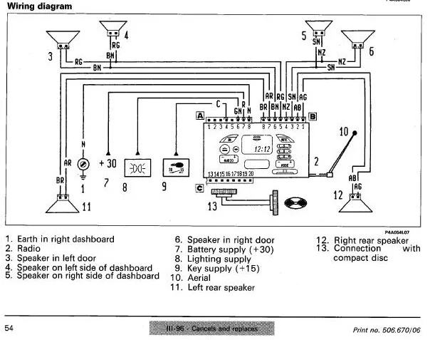 Diagram Fiat Doblo Radio Wiring Diagram