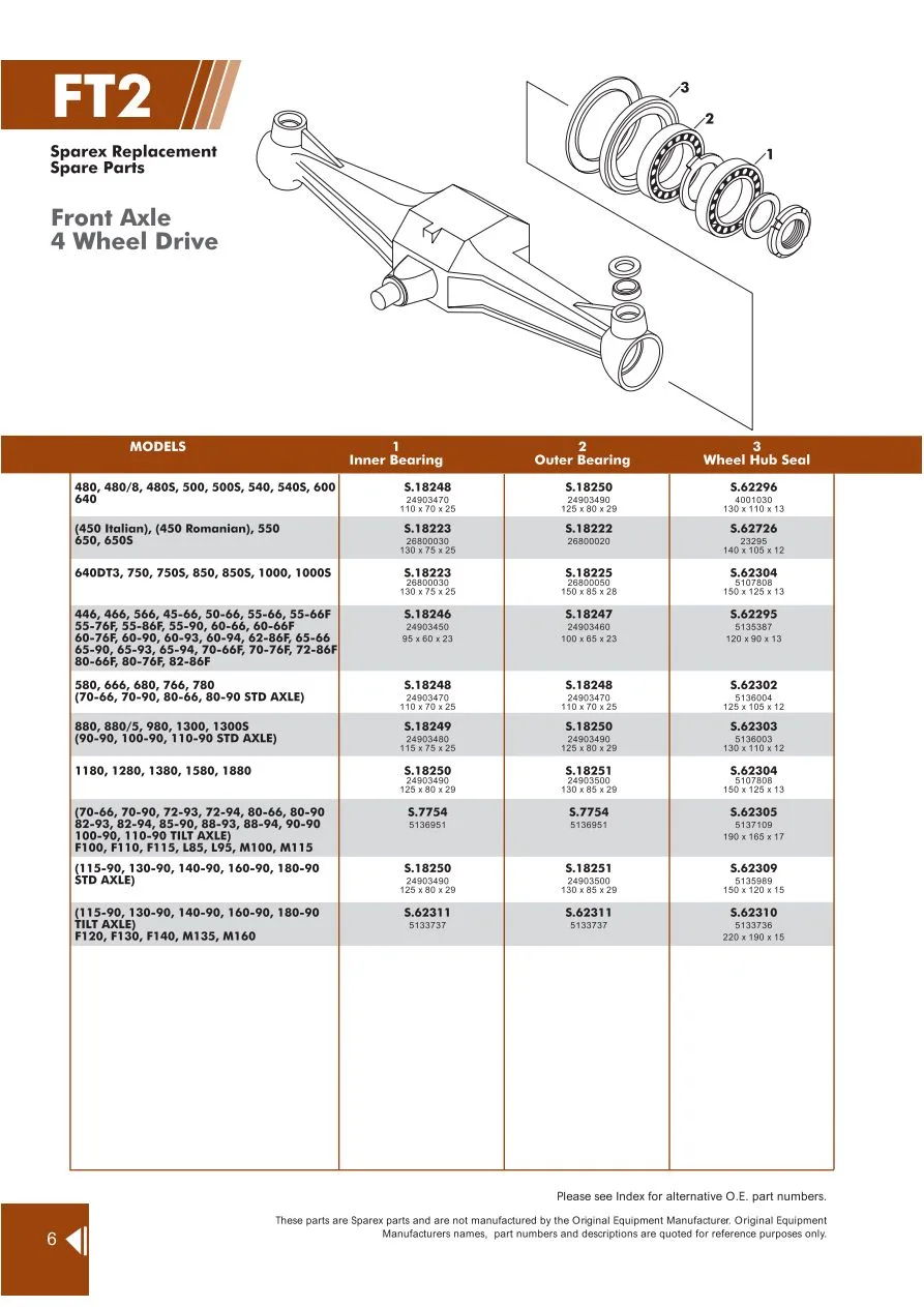 Diagram Fiat Doblo Towbar Wiring Diagram