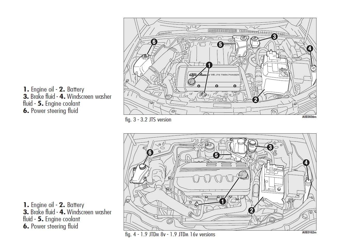 Diagram Fiat Doblo Wiring Diagram
