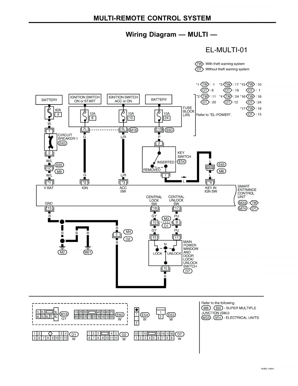 Diagram Fiat Multipla User Wiring Diagram