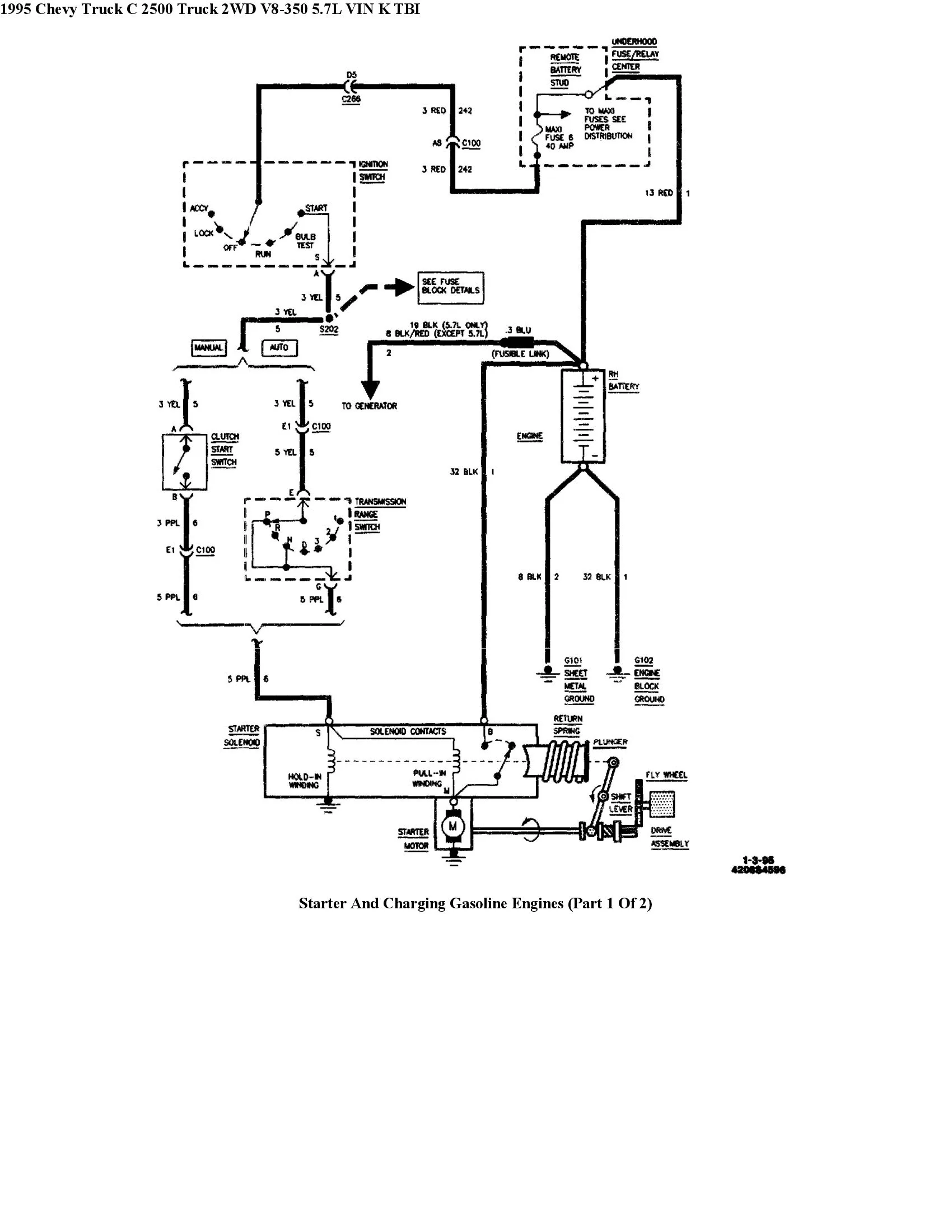 Diagram Fiat Panda81 95Haynes Wiring Diagram