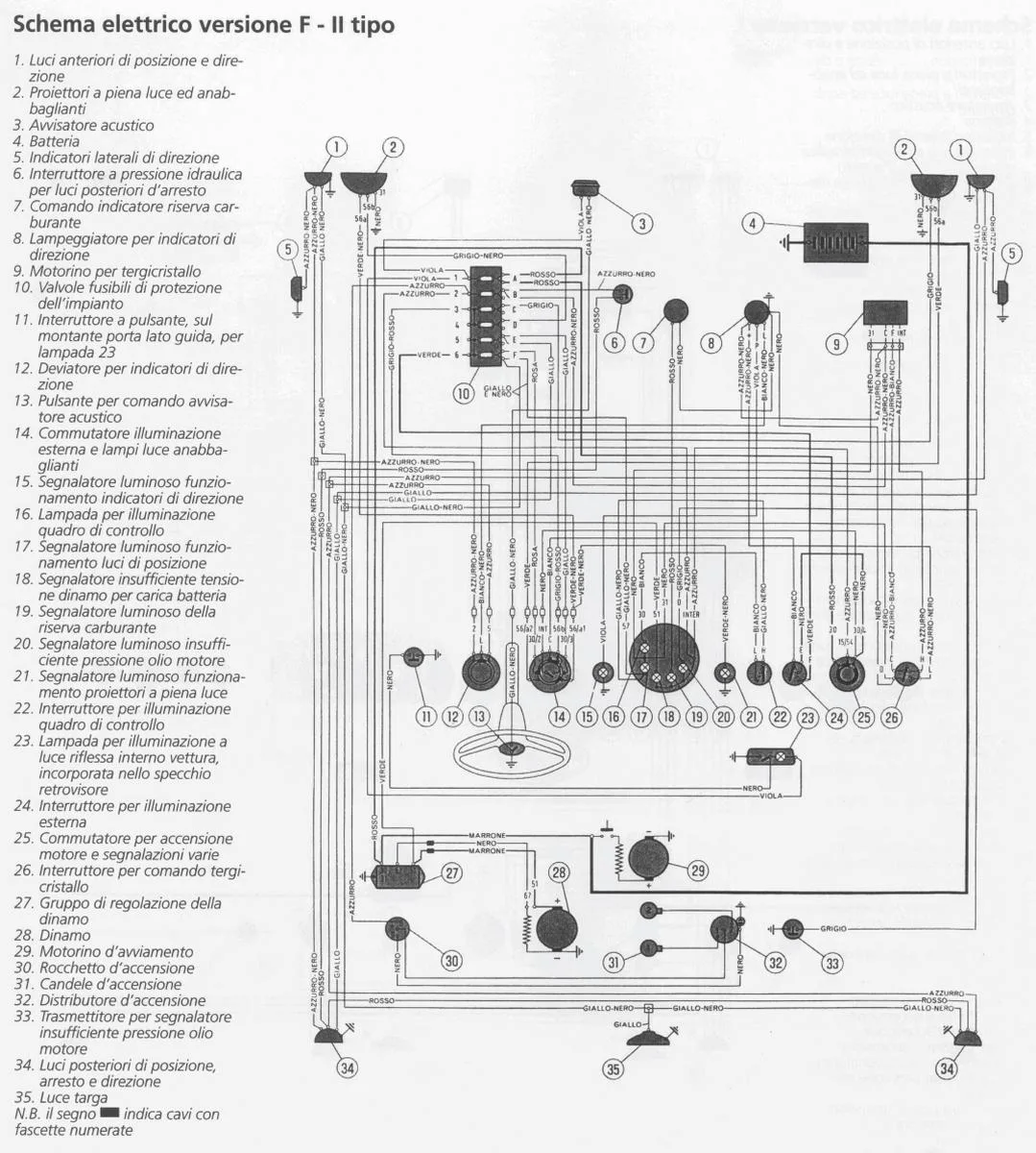 Diagram Fiat Tipo And Tempra Sr Wiring Diagram