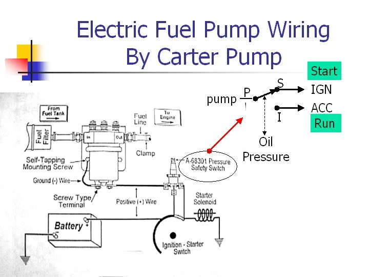 Diagram Fiero Fuel Pump Wiring Diagram Picture