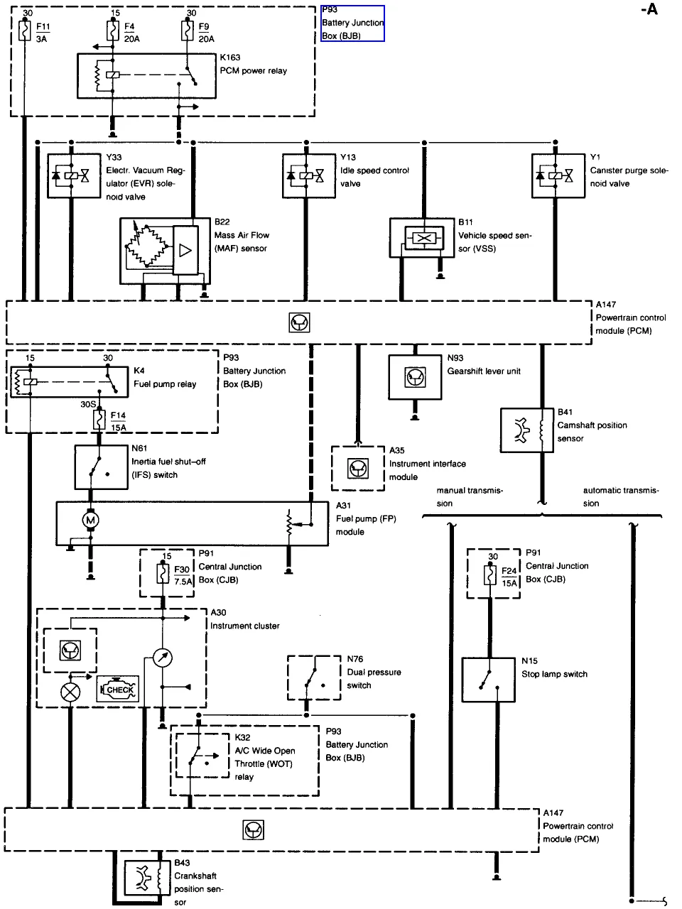 Diagram Fiero Fuel Pump Wiring Diagram Picture