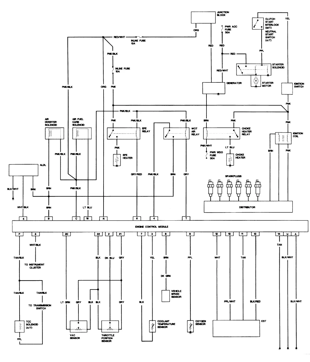 Diagram Fig 2 Engine Control Wiring Diagram 1983 Federal