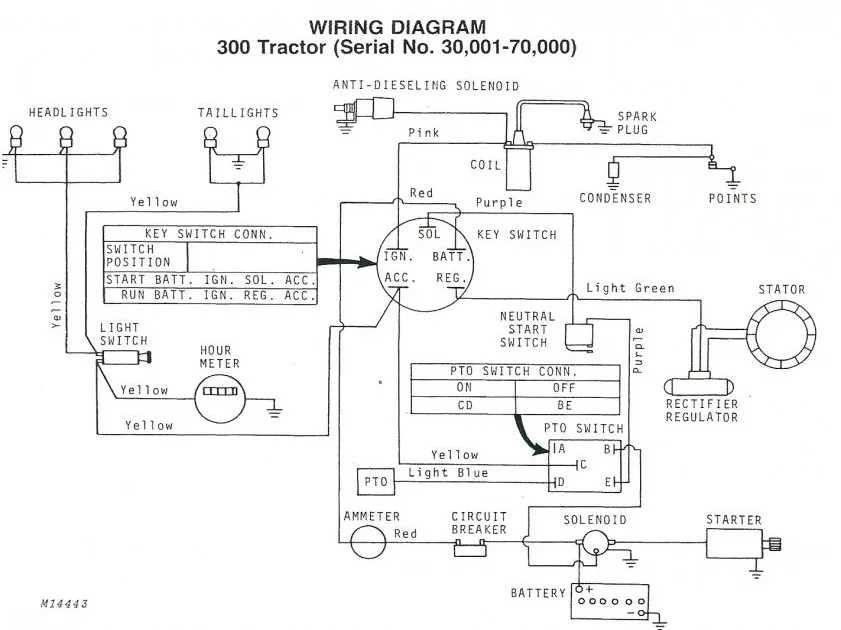 Diagram Find John Deere 214 Wiring Diagram Diagram