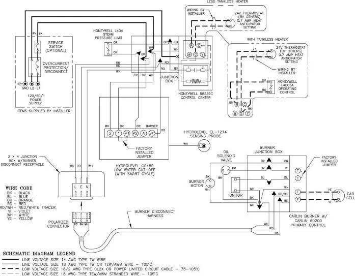 Diagram Fired For An Oil Burner Wiring Diagram