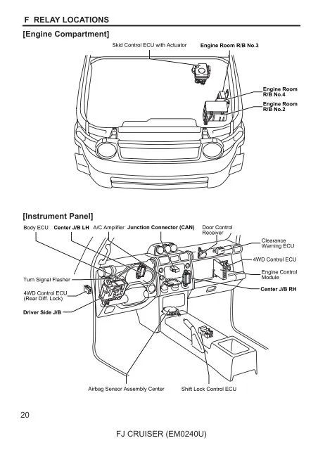 Diagram Fj Cruiser Engine Compartment Diagram