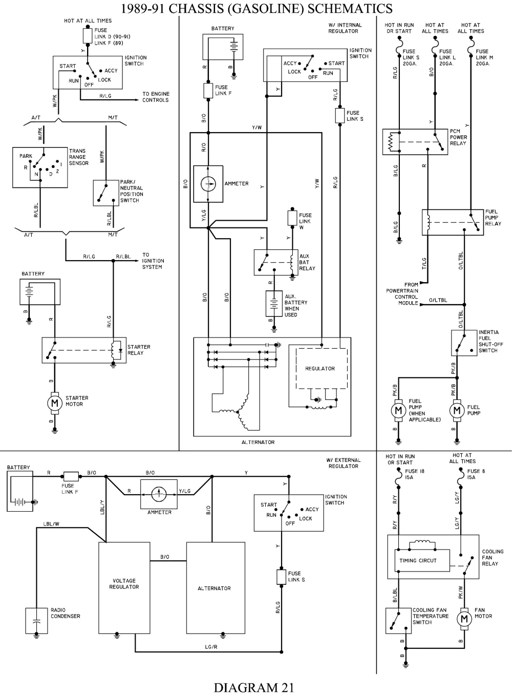 Diagram Fleetwood Rv Wiring Diagram 91 Coronado
