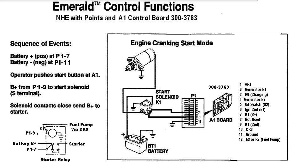 Diagram Fleetwood Storm Rv Wiring Diagrams