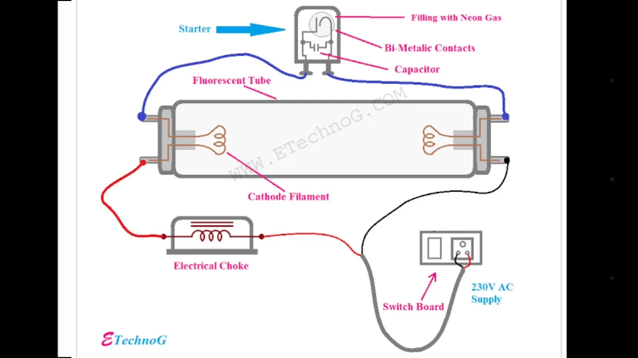 Diagram Fluorescent Lamp T12 Fluorescent Light Wiring Diagra