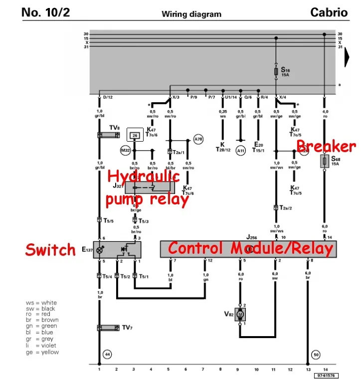 Diagram For A 99 Vw Cabrio Fuse Diagram
