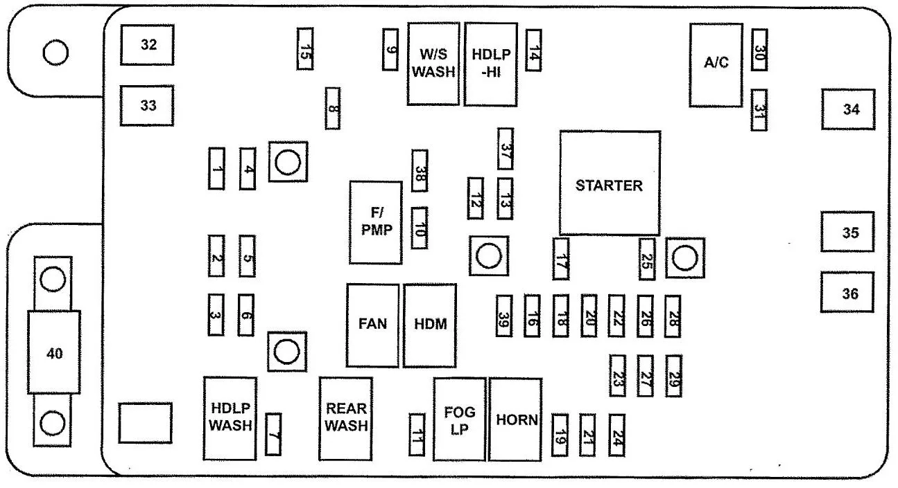 Diagram For A 99 Vw Cabrio Fuse Diagram