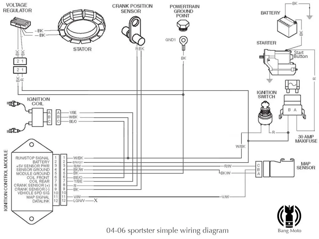 Diagram For Diagram Wiring Dummies 1994 Harley