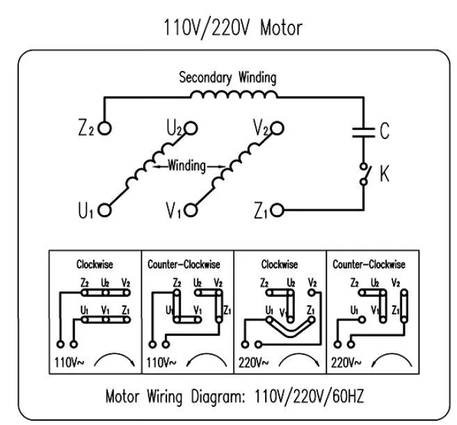 Diagram For Wiring 220V Motor 220V Wiring Diagram