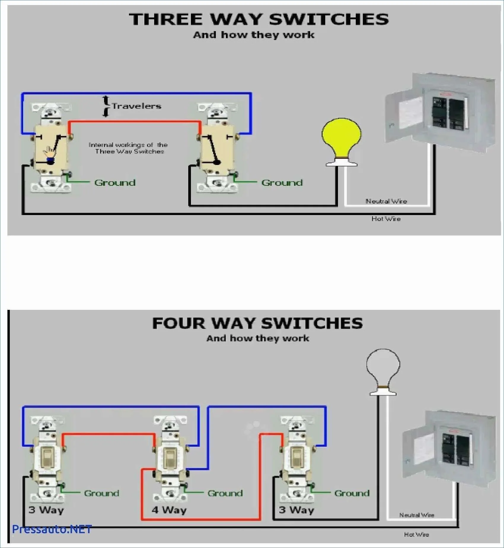 Diagram For Wiring A Three Way Switch