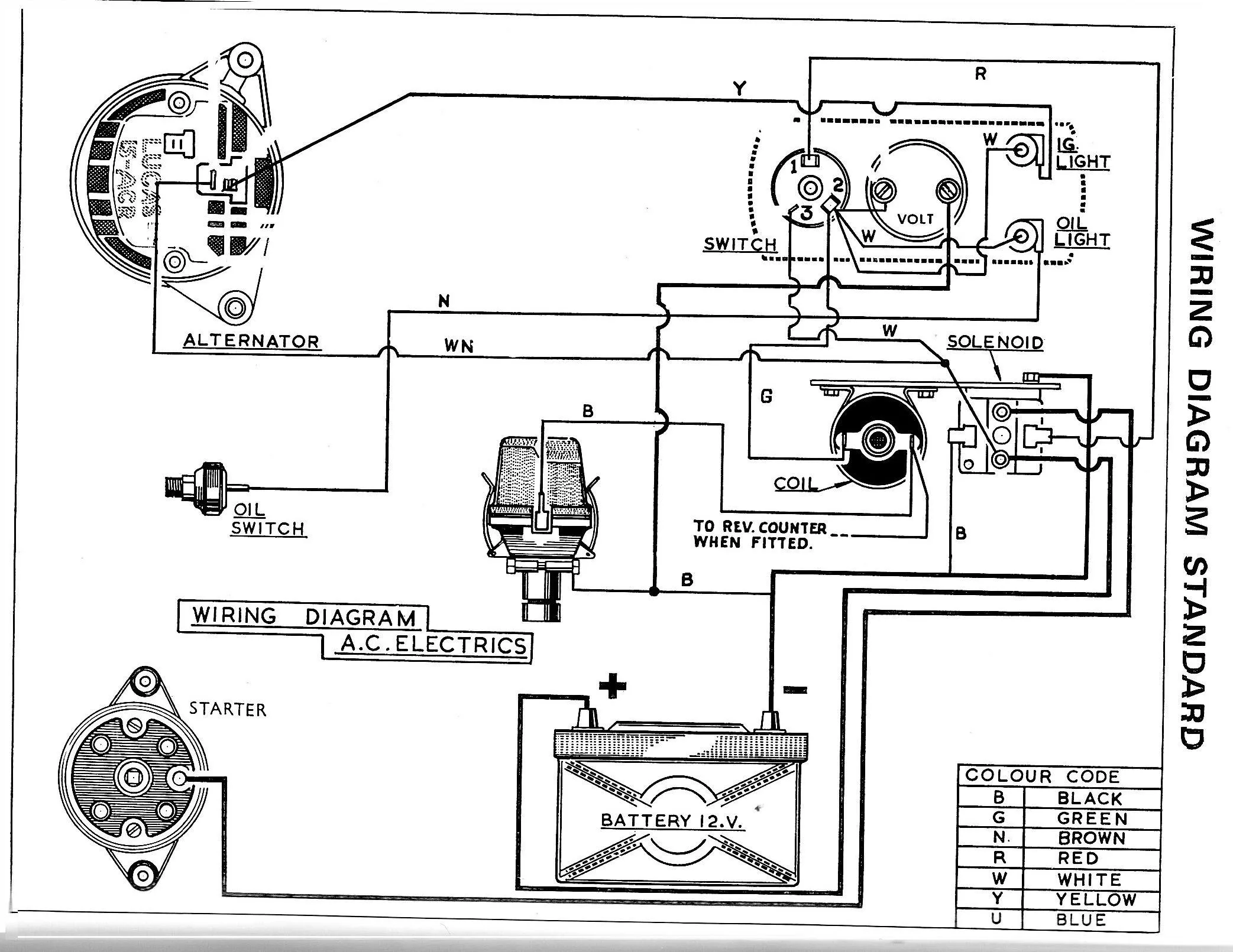 Diagram Ford 4610Su Tractor Alternator Wiring Diagram