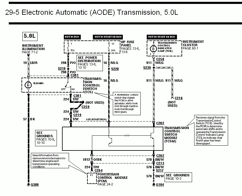 Diagram Ford 4R70W Diagram