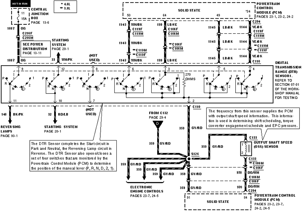 Diagram Ford 4R70W Wiring Diagram