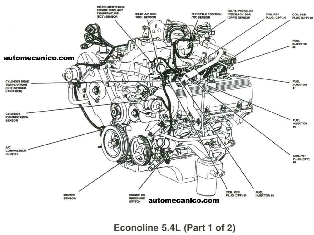 Diagram Ford 5 4 Triton Engine Coolant Diagram