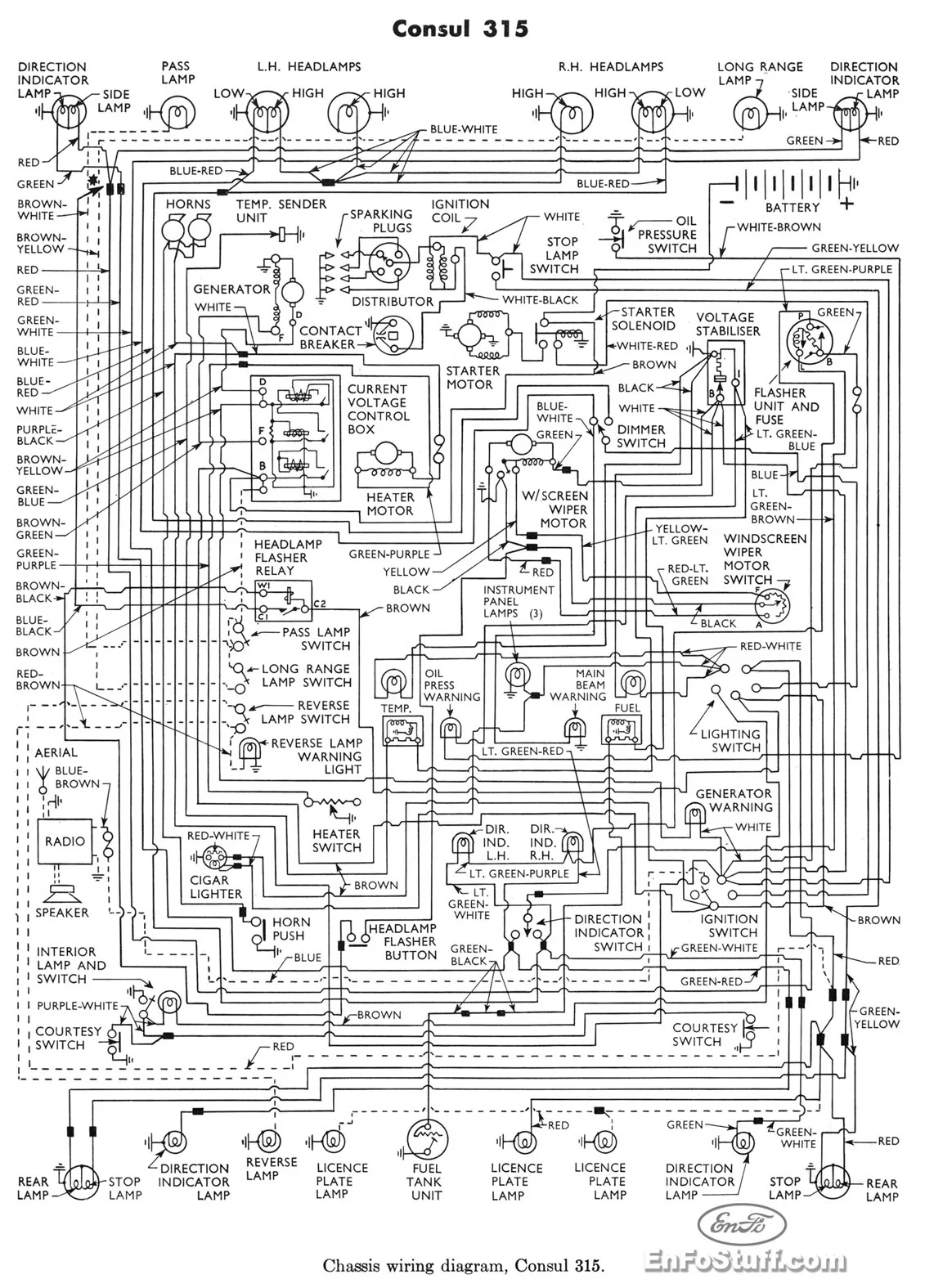 Diagram Ford 7740 Wiring Diagram