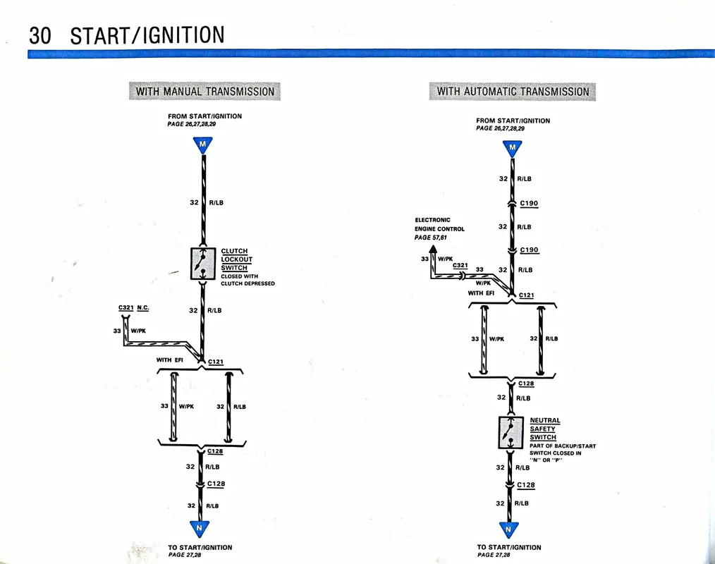 Diagram Ford Aod Neutral Safety Switch Wiring Diagram