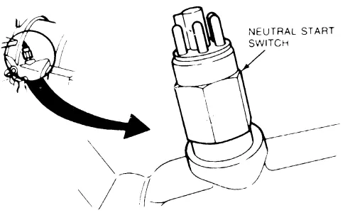 Diagram Ford Aod Neutral Safety Switch Wiring Diagram