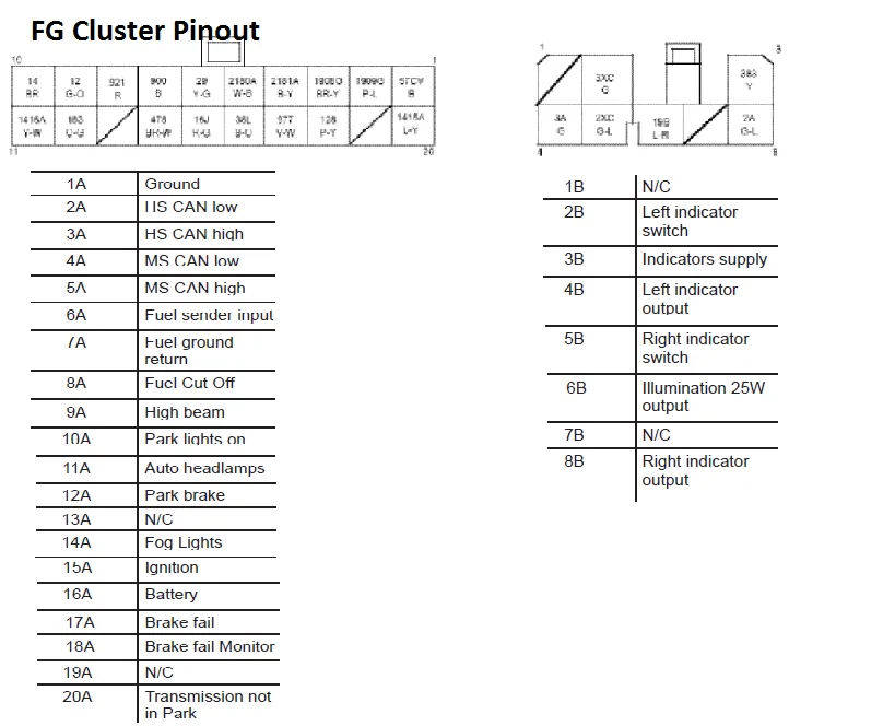 Diagram Ford Bf Wiring Diagram