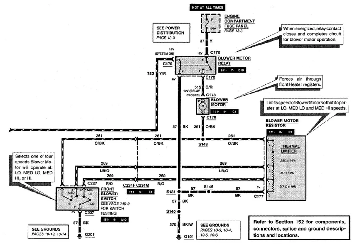 Diagram Ford E 350 Wiring Diagram For Blower Motor