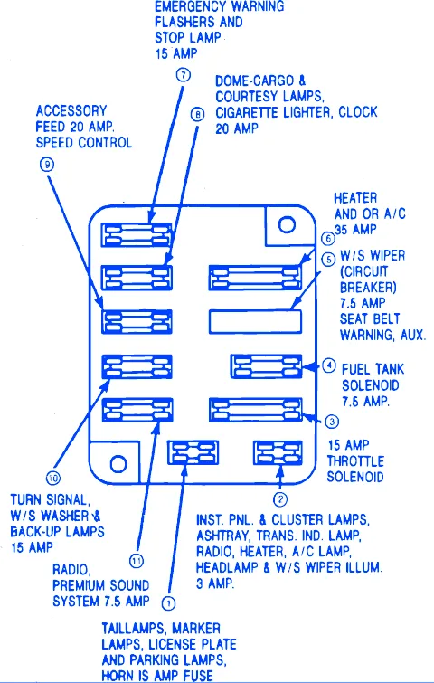 Diagram Ford Econoline 350 Van Fuse Box Diagram