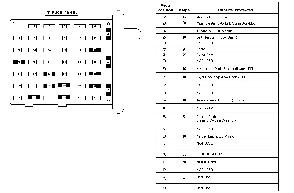 Diagram Ford Econoline 350 Van Fuse Box Diagram