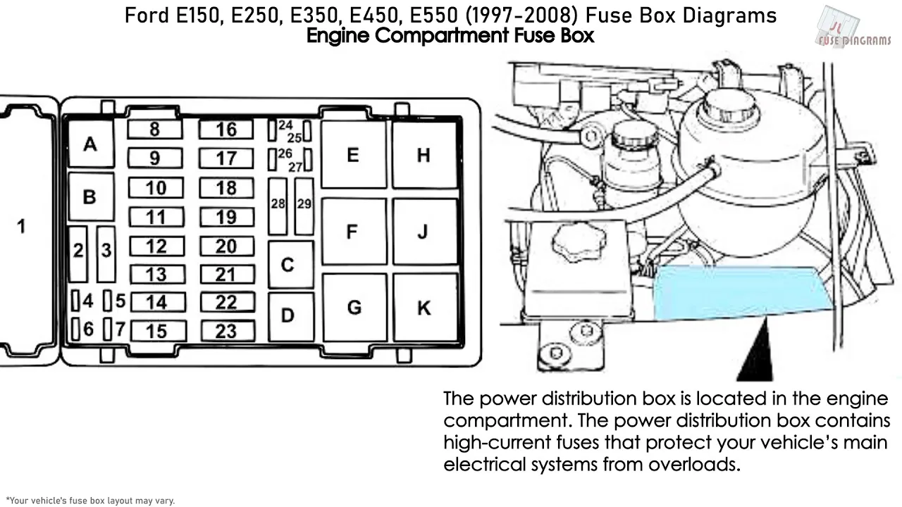 Diagram Ford Econoline E 450 Fuse Diagram