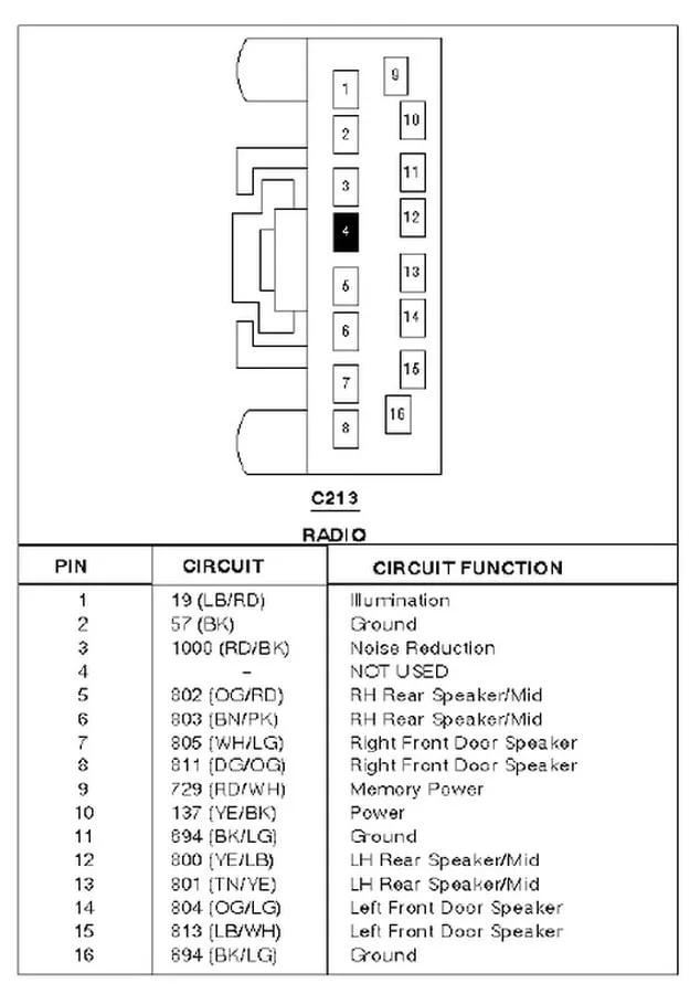 Diagram Ford Econoline Radio Wiring Diagram