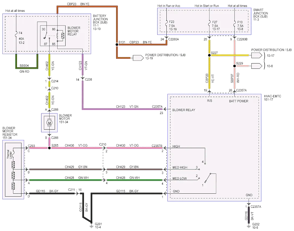 Diagram Ford Edge Wiring Diagrams