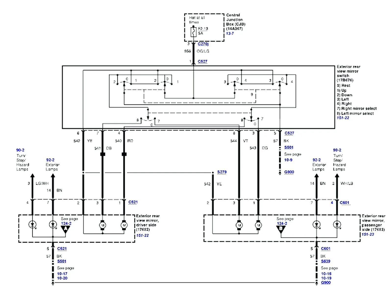 Diagram Ford Edge Wiring Diagrams Free
