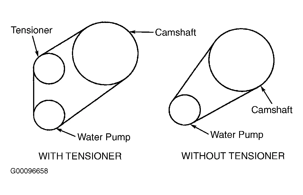 Diagram Ford Escape Serpentine Belt Diagram
