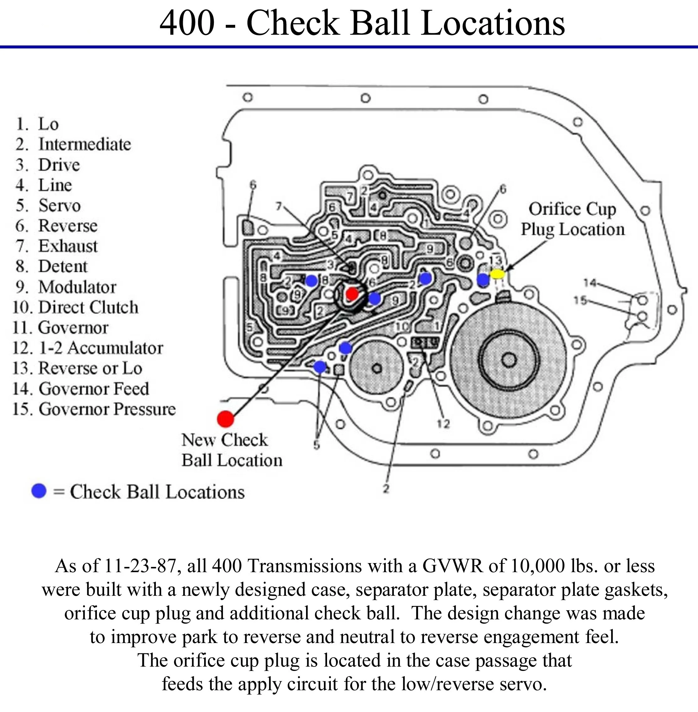Diagram Ford Escape Transmission Diagram