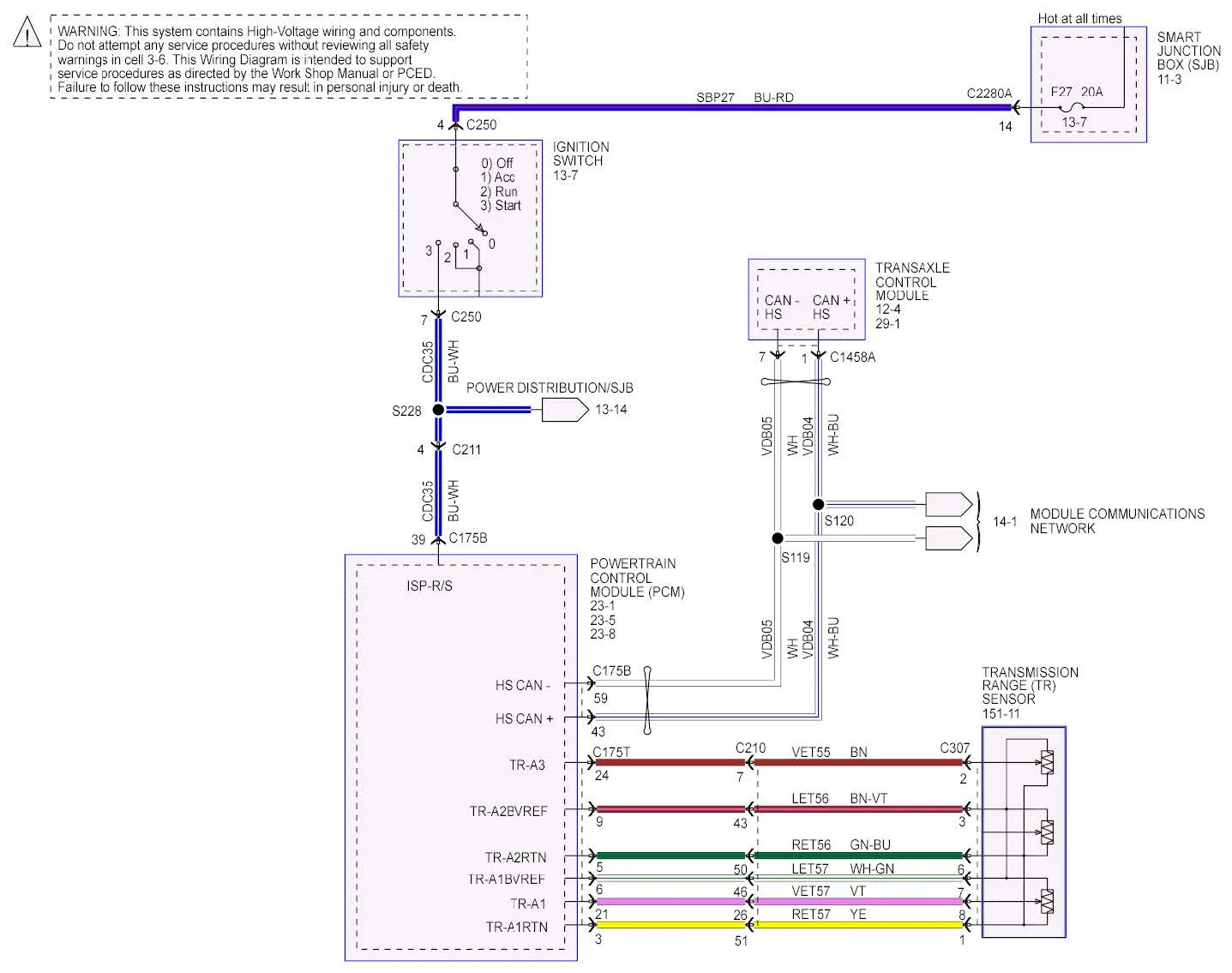 Diagram Ford Escape Wiring Diagrams