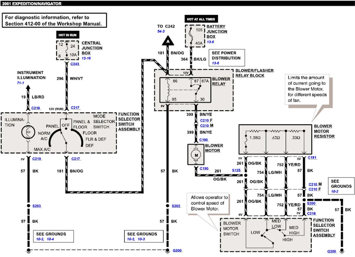 Diagram Ford Expedition Electrical Wiring Diagrams