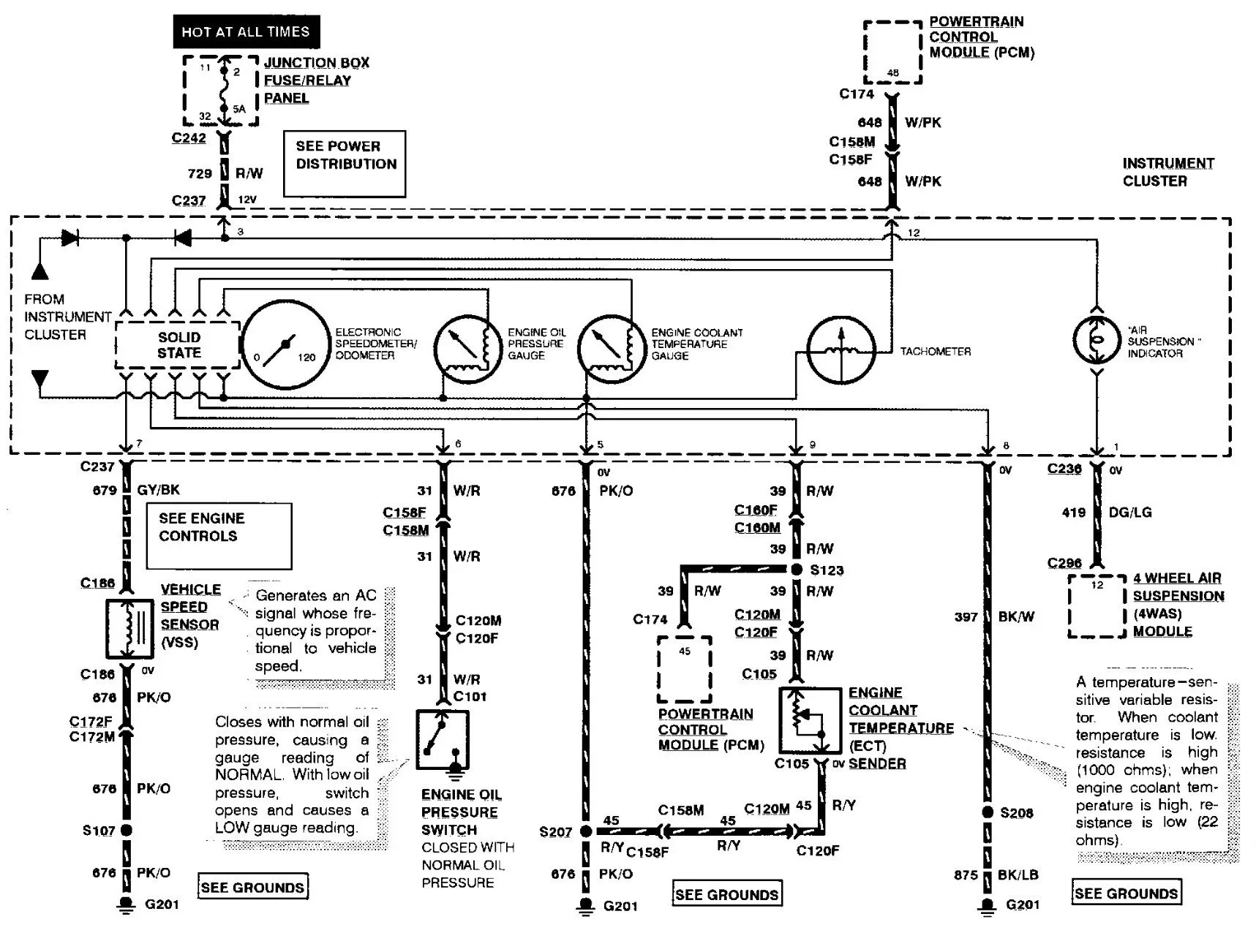 Diagram Ford Expedition Wiring Diagrams