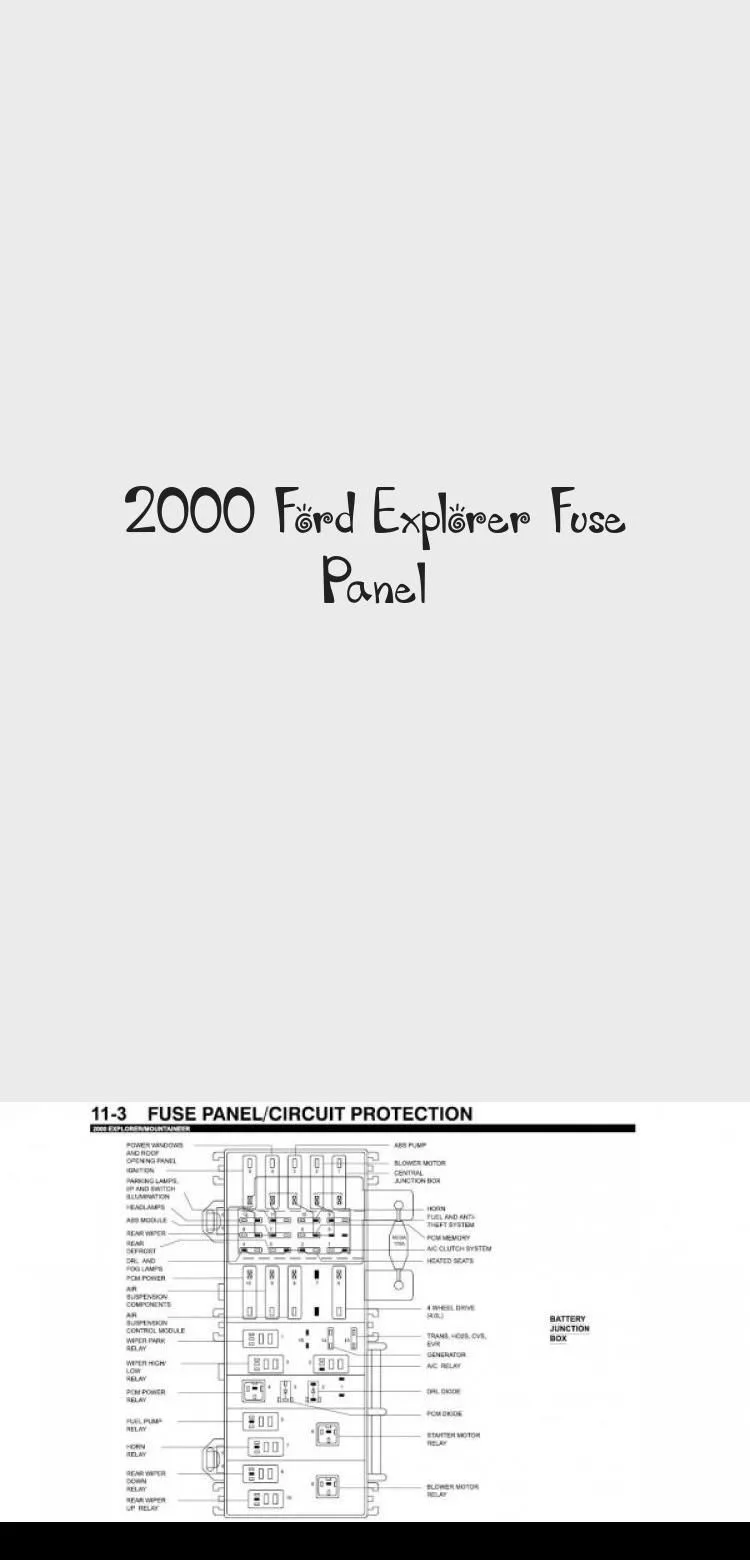 Diagram Ford Explorer Fuse Diagram 2002 California