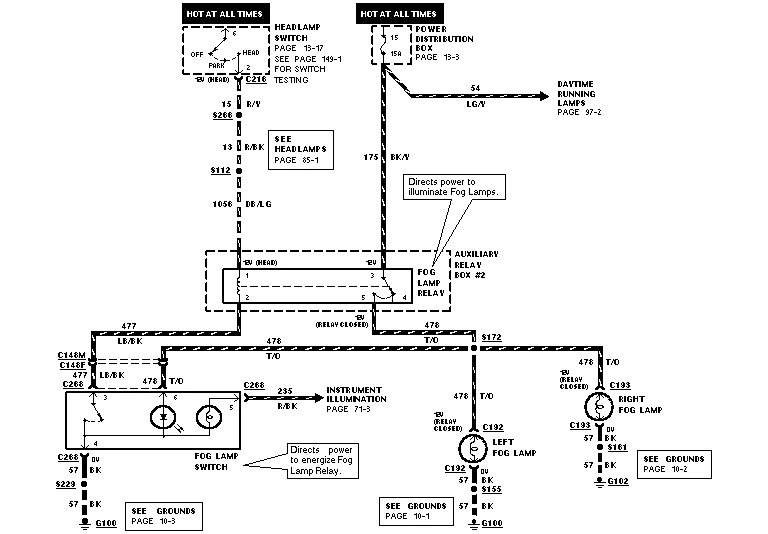 Diagram Ford Explorer Headlight Switch Wiring Diagram