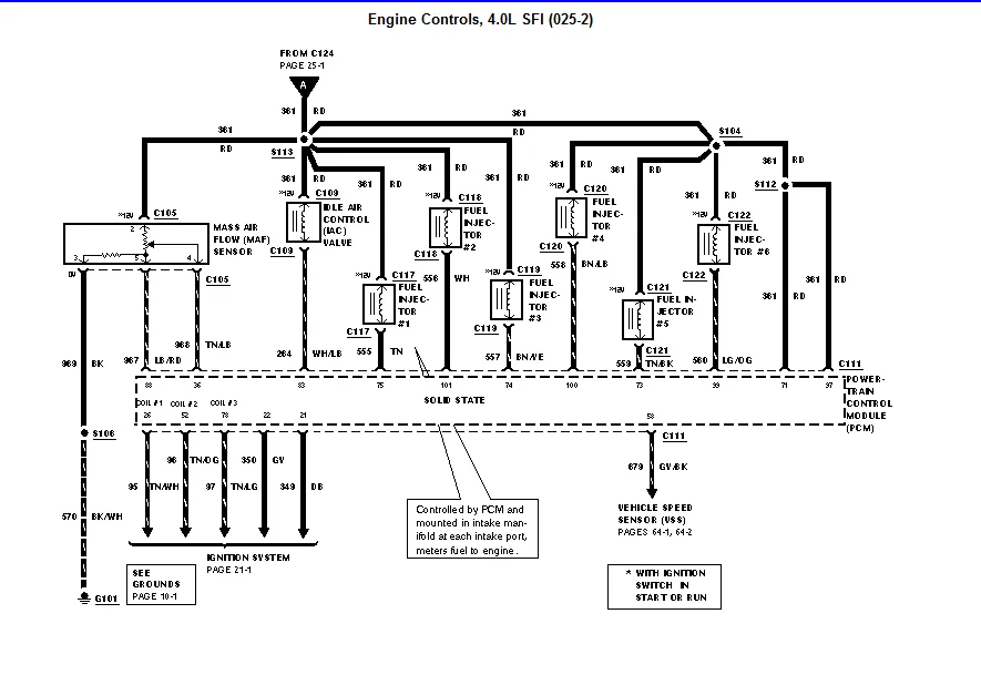 Diagram Ford Explorer V6 Engine Diagram