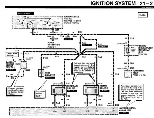 Diagram Ford Explorer Wiring Diagram 1994